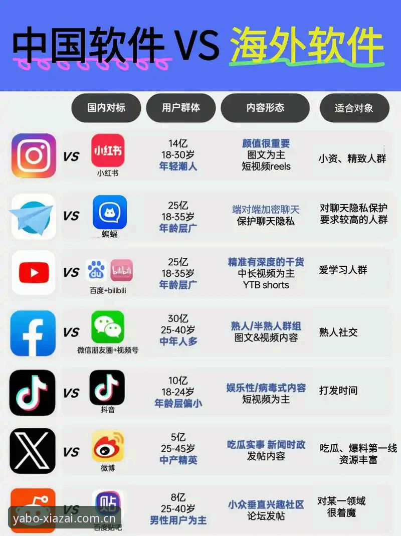 位置在你身边CN新版登录 亚博APP中国区与旧版客户端对比:位置在你身边CN新版登录到底强在哪?